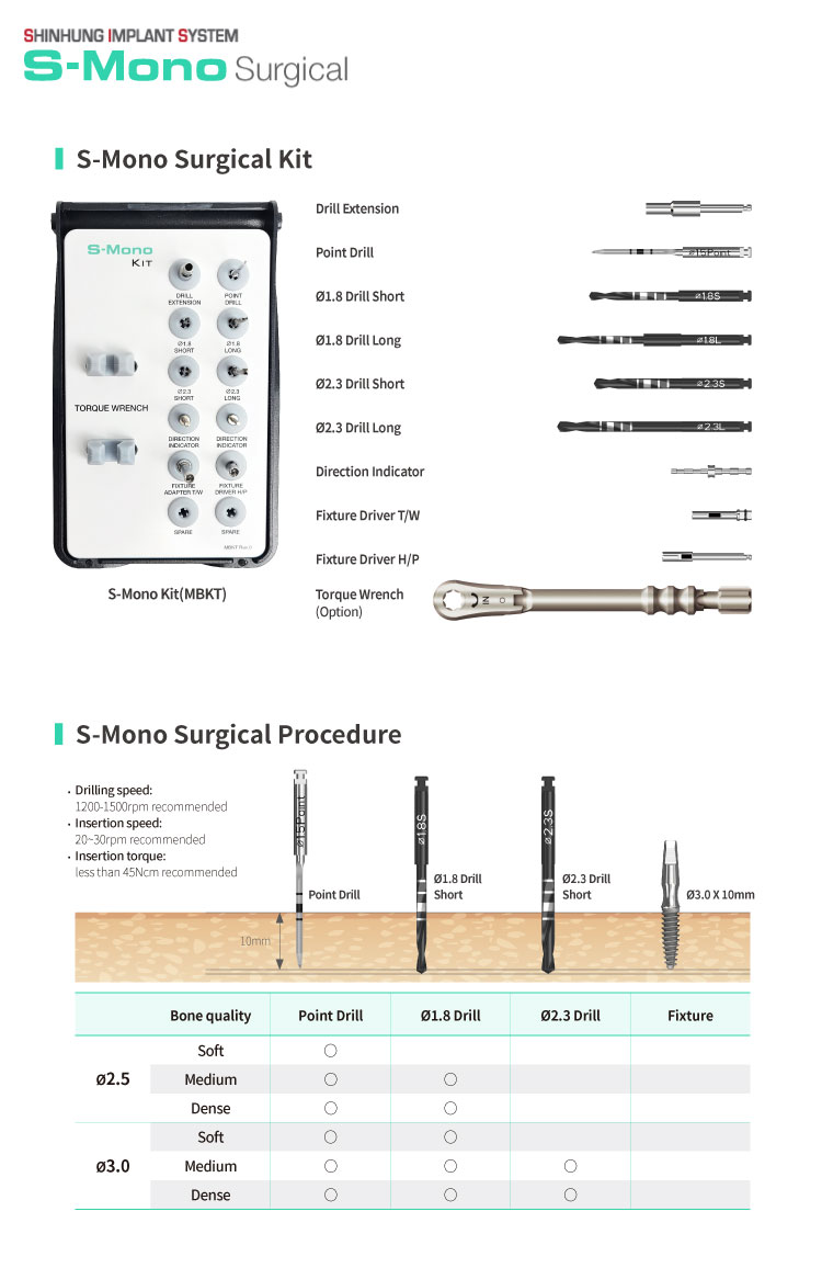 S-mono_surgical.jpg